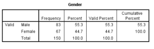 Full-dissertation-23