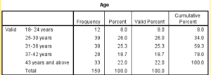 Full-dissertation-24