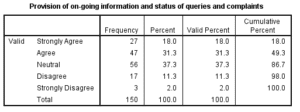Full-dissertation-32
