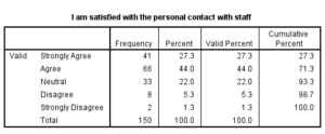 Full-dissertation-36