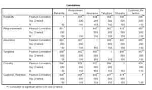 Full-dissertation-39