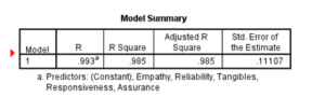Full-dissertation-40