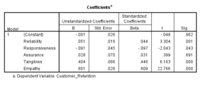 Full-dissertation-42