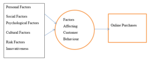 Literature-review-sample-picture-14
