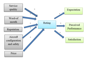 Literature-review-sample-picture-8