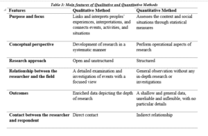 Research methods for accounting and finance pdf picture