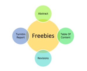 Buy Linguistics Dissertation Help In UK Image 1