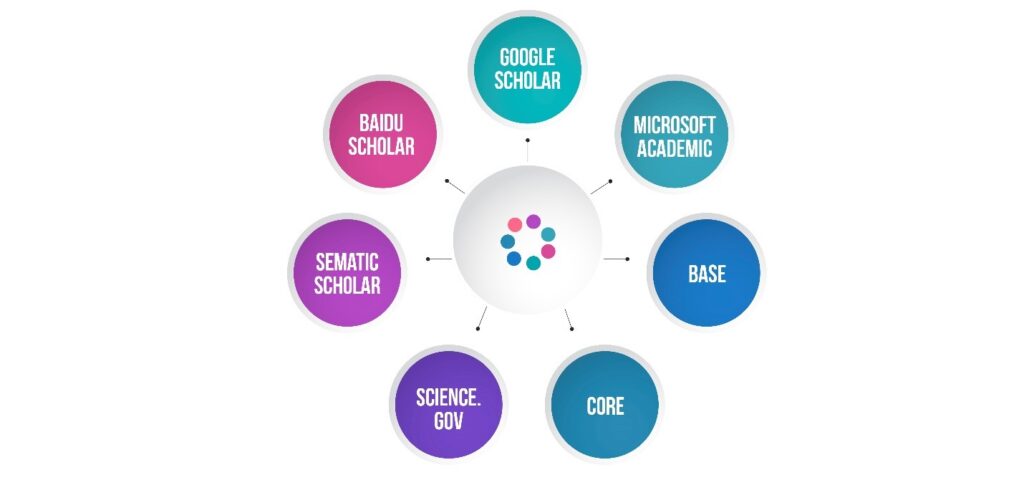 How to Write a Dissertation Literature Review-3
